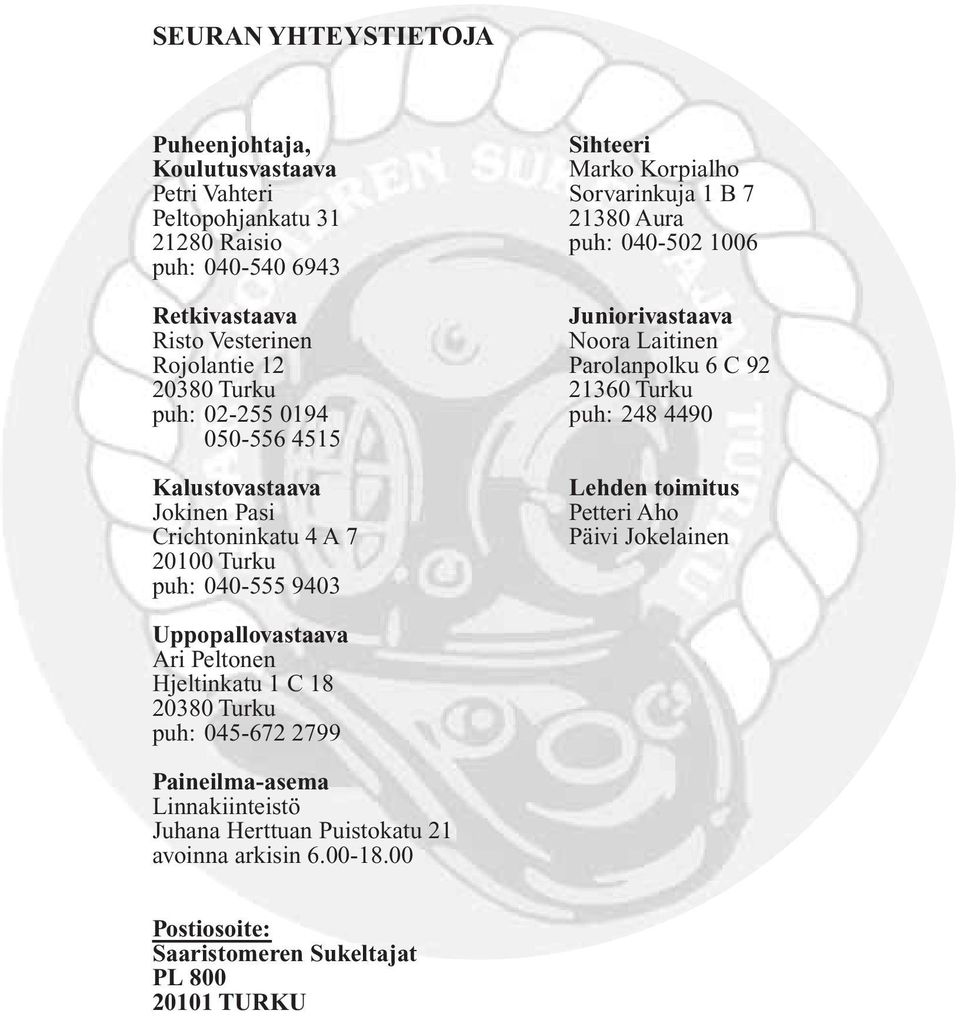 050-556 4515 Kalustovastaava Jokinen Pasi Crichtoninkatu 4 A 7 20100 Turku puh: 040-555 9403 Lehden toimitus Petteri Aho Päivi Jokelainen Uppopallovastaava Ari Peltonen