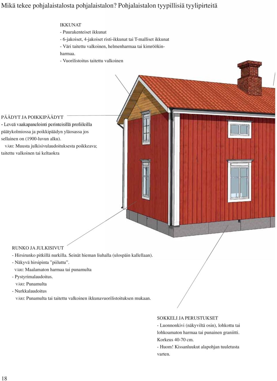 - Vuorilistoitus taitettu valkoinen PÄÄDYT JA POIKKIPÄÄDYT päätykolmiossa ja poikkipäädyn yläosassa jos sellainen on (1900-luvun alku).