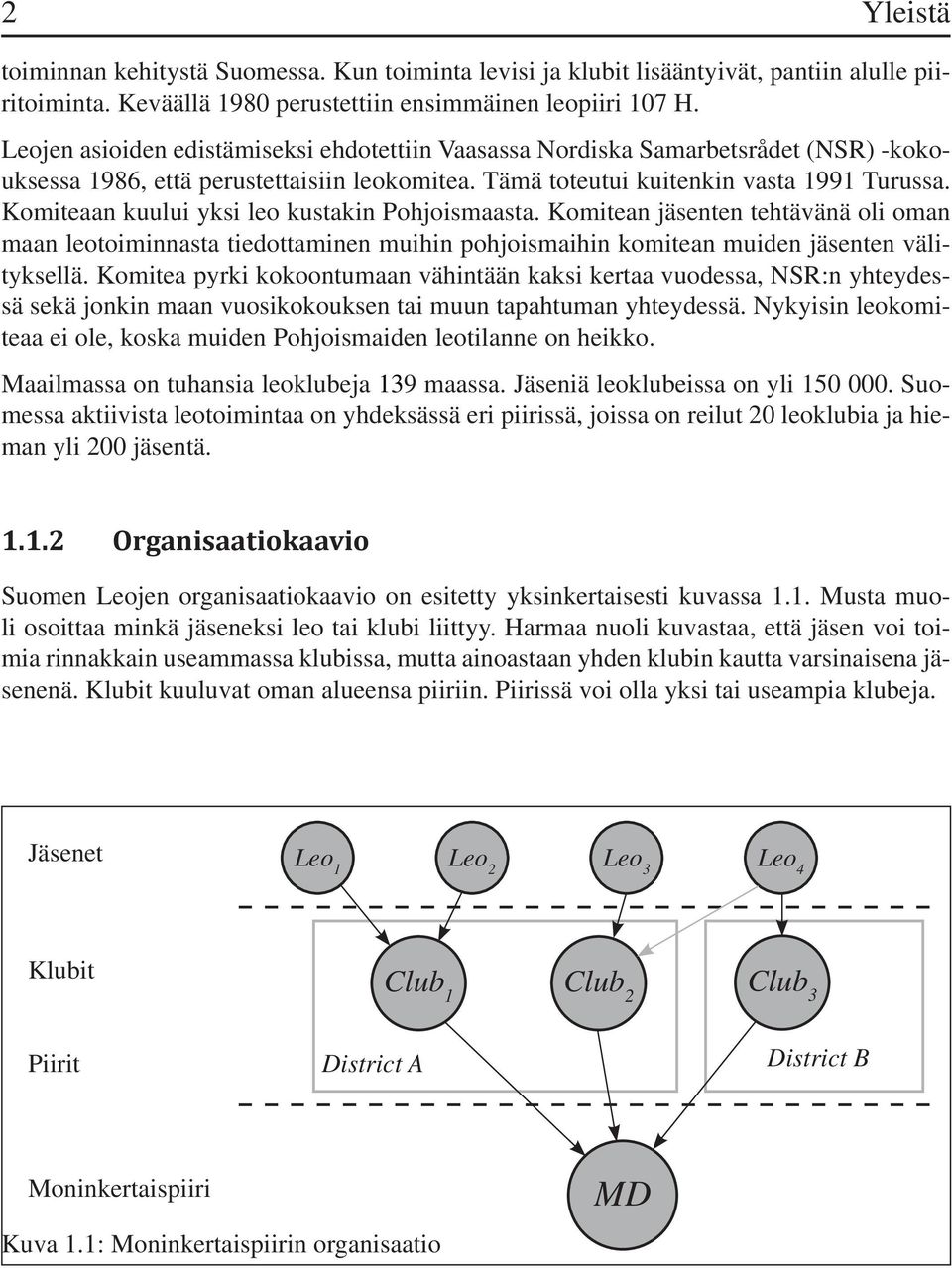 Komiteaan kuului yksi leo kustakin Pohjoismaasta. Komitean jäsenten tehtävänä oli oman maan leotoiminnasta tiedottaminen muihin pohjoismaihin komitean muiden jäsenten välityksellä.