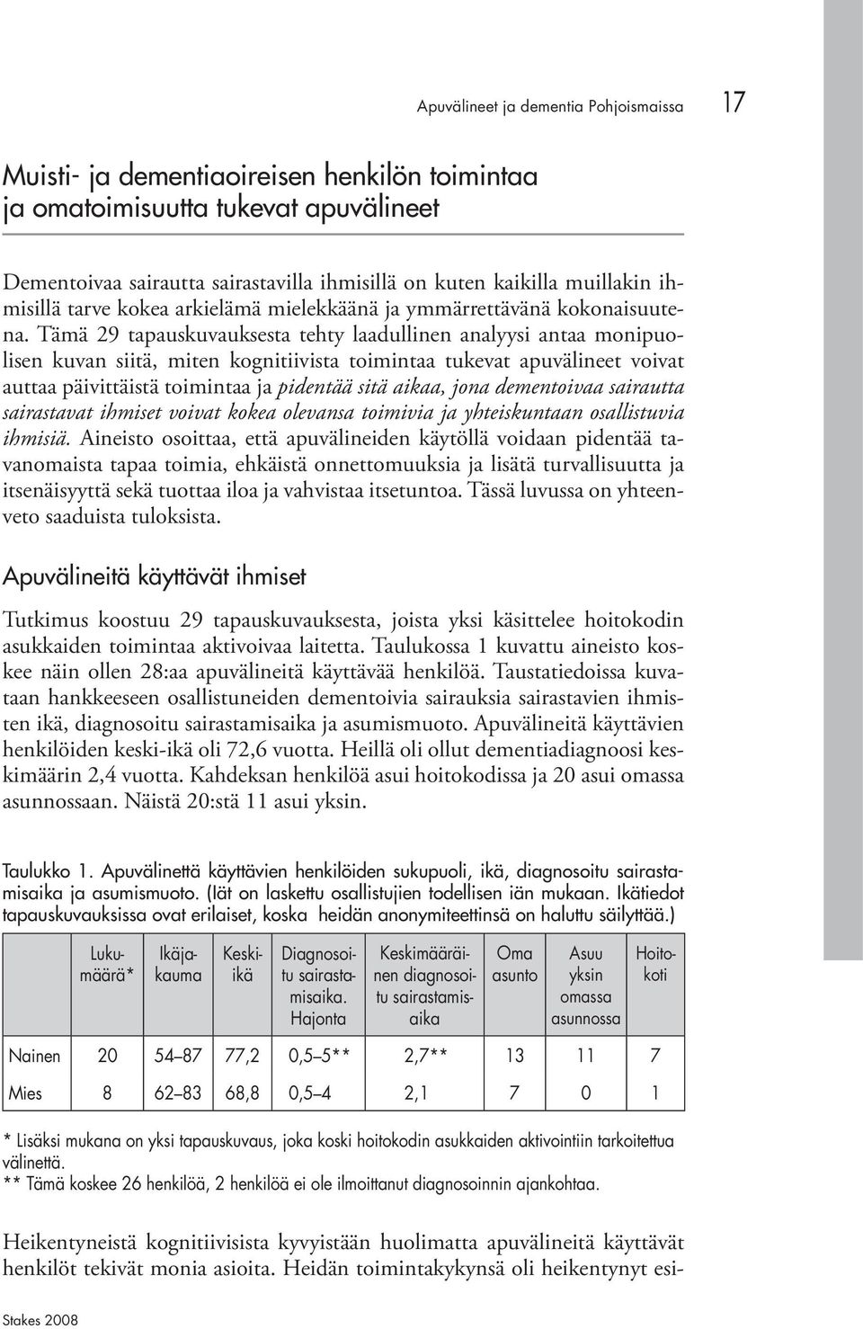 Tämä 29 tapauskuvauksesta tehty laadullinen analyysi antaa monipuolisen kuvan siitä, miten kognitiivista toimintaa tukevat apuvälineet voivat auttaa päivittäistä toimintaa ja pidentää sitä aikaa,