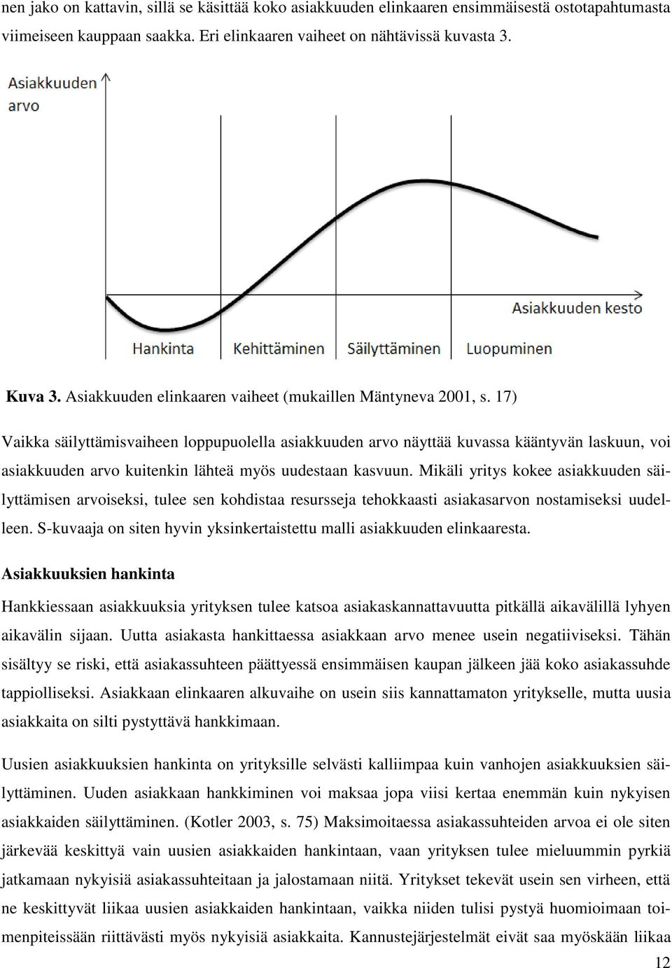 17) Vaikka säilyttämisvaiheen loppupuolella asiakkuuden arvo näyttää kuvassa kääntyvän laskuun, voi asiakkuuden arvo kuitenkin lähteä myös uudestaan kasvuun.