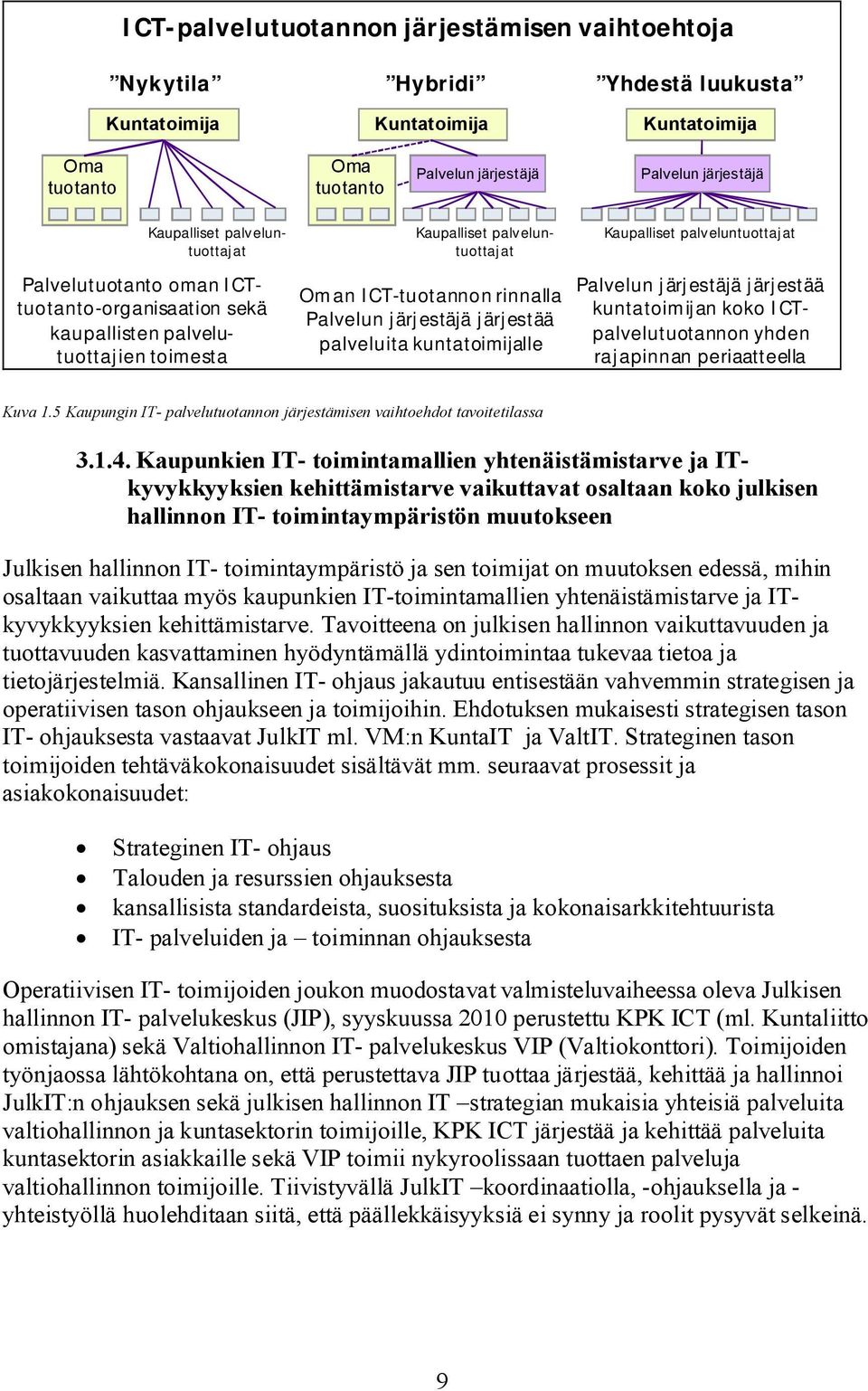 palveluita kuntatoimijalle Kaupalliset palveluntuottajat Palvelun järjestäjä järjestää kuntatoimijan koko ICTpalvelutuotannon yhden rajapinnan periaatteella Kuva 1.