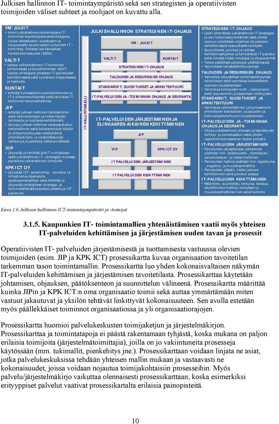 Omistaa isot kansalliset hankekokonaisuudet (SADe). VALTIT vastaa valtionhallinnon IT-toiminnan johtamisesta ja koordinoinnista.