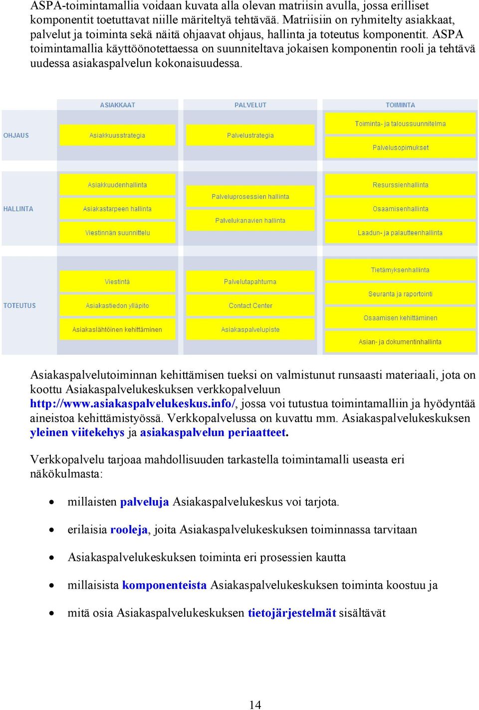 ASPA toimintamallia käyttöönotettaessa on suunniteltava jokaisen komponentin rooli ja tehtävä uudessa asiakaspalvelun kokonaisuudessa.