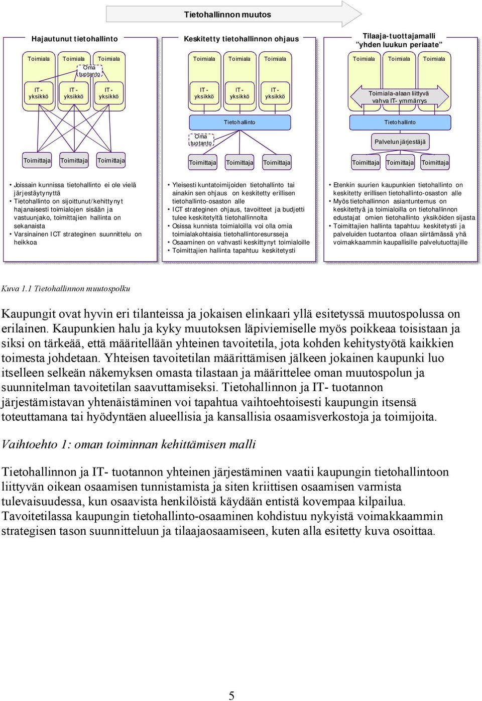 Toimittaja Toimittaja Toimittaja Toimittaja Toimittaja Toimittaja Toimittaja Toimittaja Toimittaja Joissain kunnissa tietohallinto ei ole vielä järjestäytynyttä Tietohallinto on