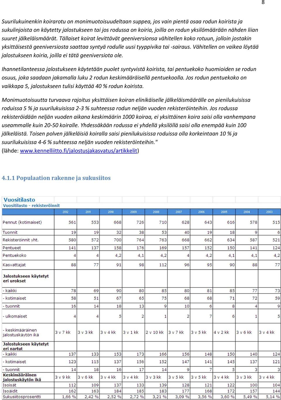 Tällaiset koirat levittävät geeniversionsa vähitellen koko rotuun, jolloin jostakin yksittäisestä geeniversiosta saattaa syntyä rodulle uusi tyyppivika tai -sairaus.