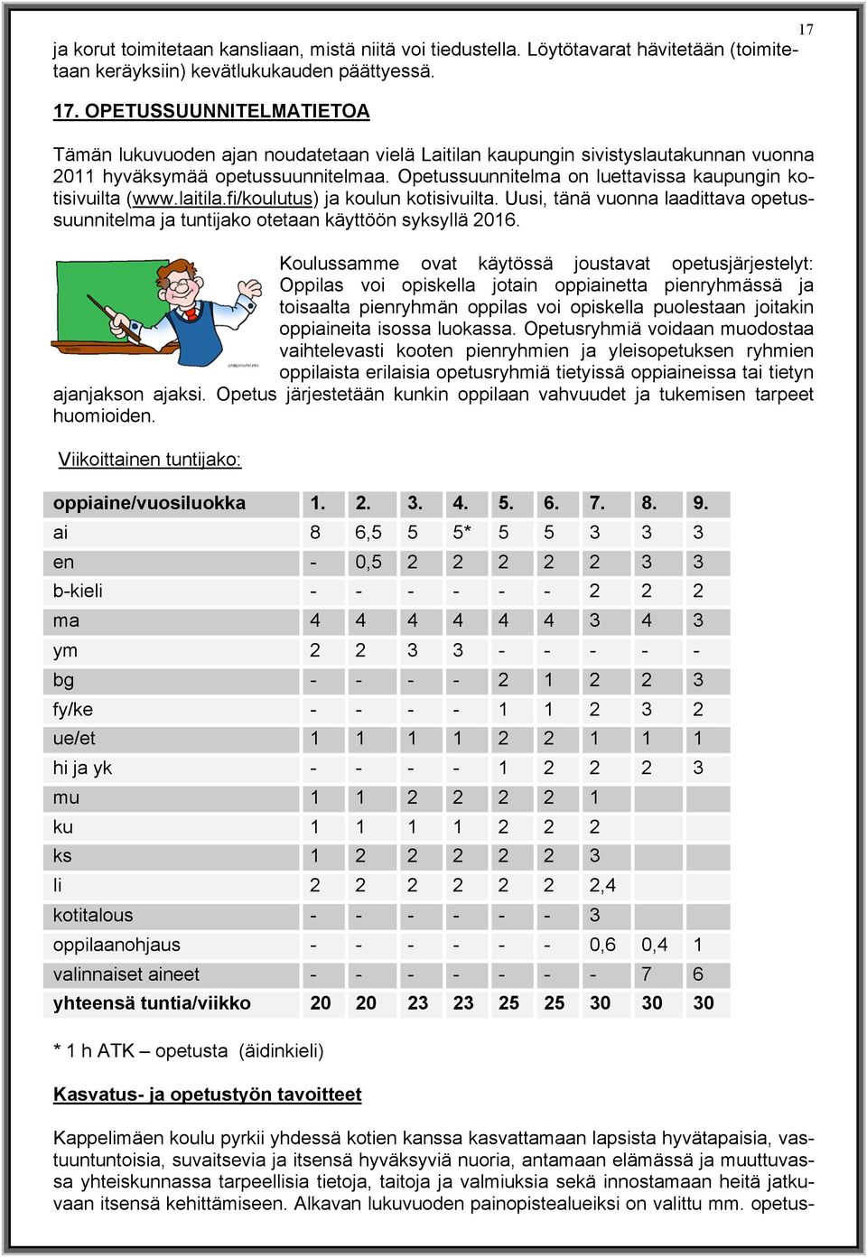 Opetussuunnitelma on luettavissa kaupungin kotisivuilta (www.laitila.fi/koulutus) ja koulun kotisivuilta. Uusi, tänä vuonna laadittava opetussuunnitelma ja tuntijako otetaan käyttöön syksyllä 2016.