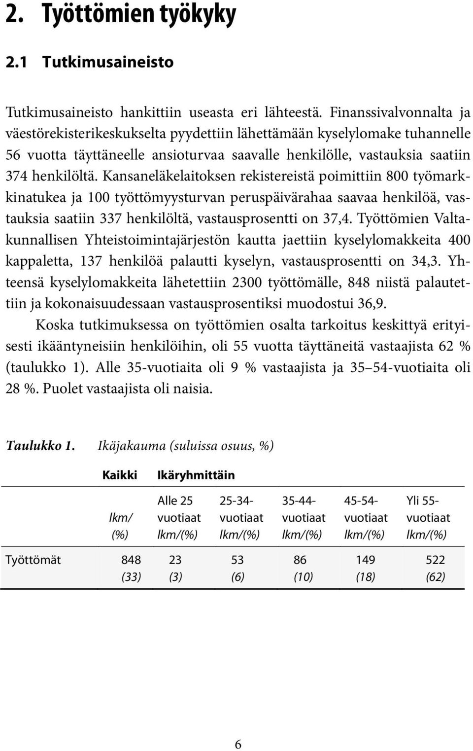 Kansaneläkelaitoksen rekistereistä poimittiin 800 työmarkkinatukea ja 100 työttömyysturvan peruspäivärahaa saavaa henkilöä, vastauksia saatiin 337 henkilöltä, vastausprosentti on 37,4.