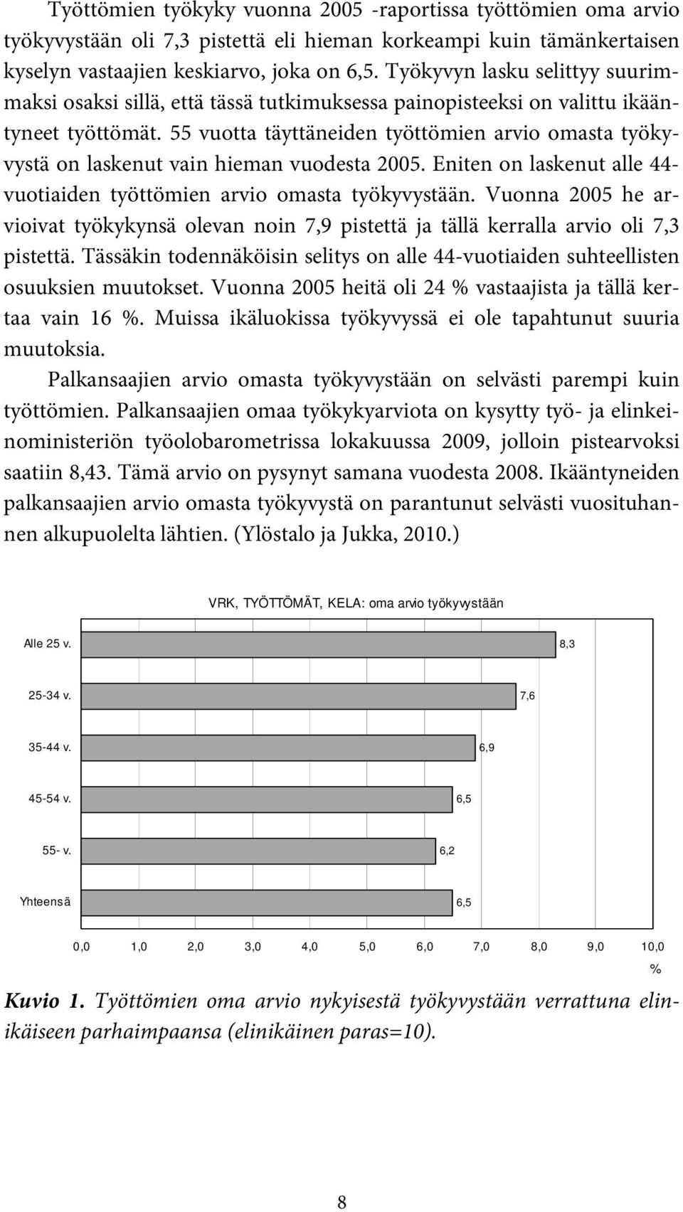 55 vuotta täyttäneiden työttömien arvio omasta työkyvystä on laskenut vain hieman vuodesta 2005. Eniten on laskenut alle 44- vuotiaiden työttömien arvio omasta työkyvystään.