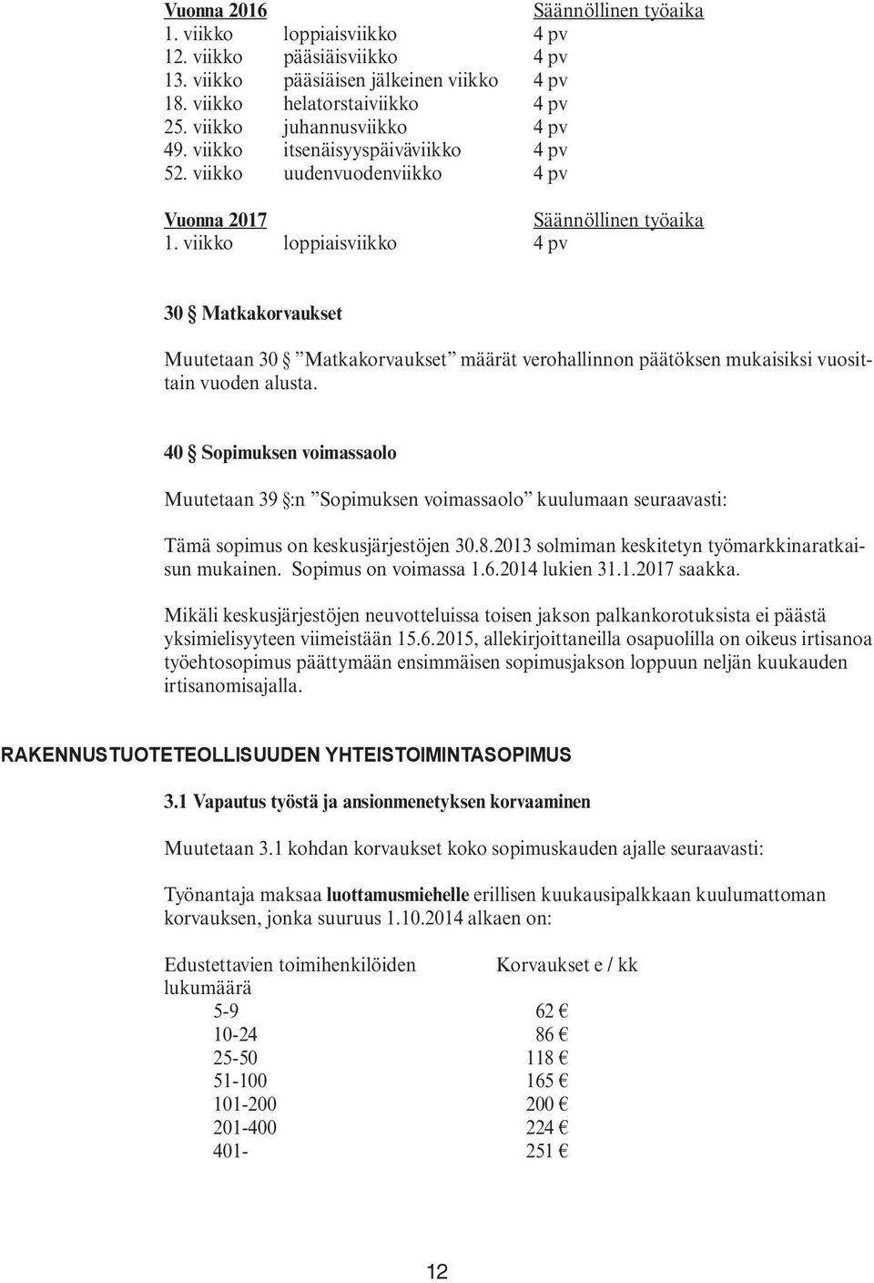 viikko loppiaisviikko 4 pv 30 Matkakorvaukset Muutetaan 30 Matkakorvaukset määrät verohallinnon päätöksen mukaisiksi vuosittain vuoden alusta.