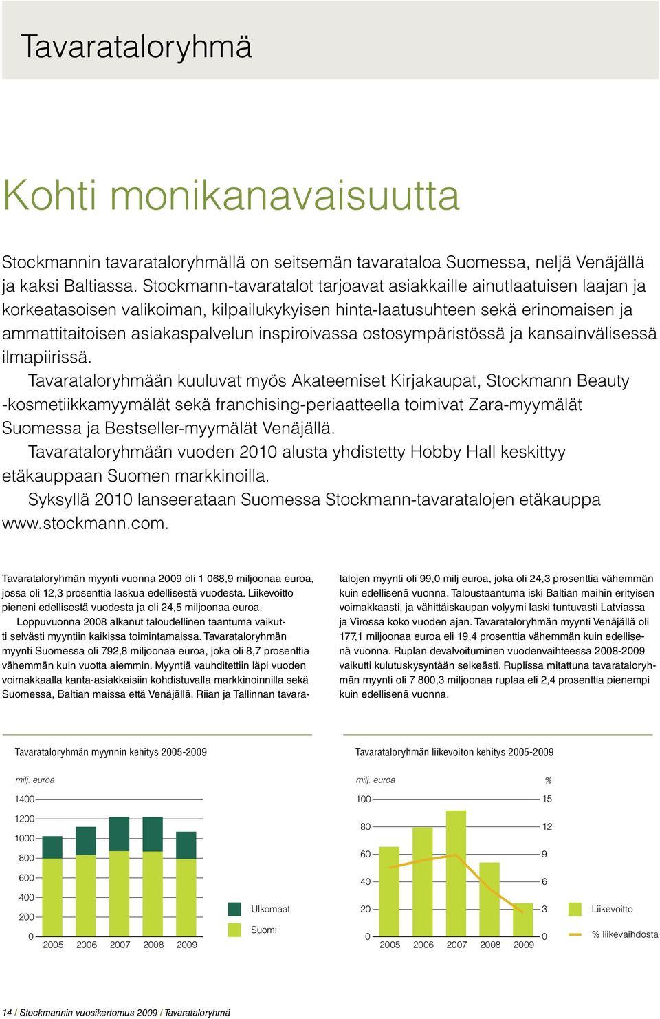 ostosympäristössä ja kansainvälisessä ilmapiirissä.