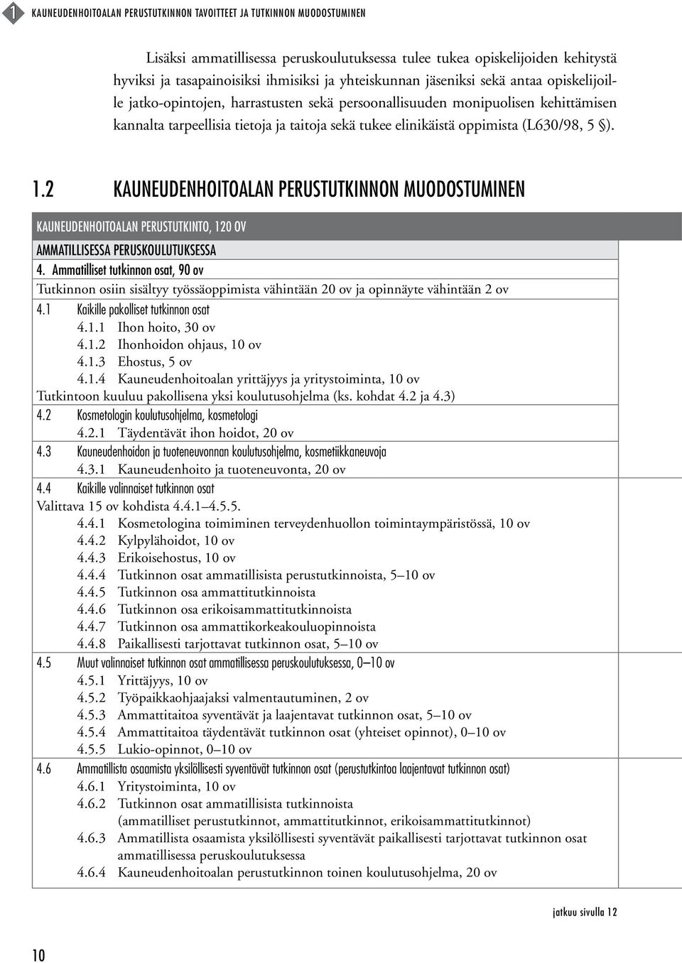 oppimista (L630/98, 5 ). 1.2 Kauneudenhoitoalan perustutkinnon muodostuminen Kauneudenhoitoalan perustutkinto, 120 ov Ammatillisessa peruskoulutuksessa 4.