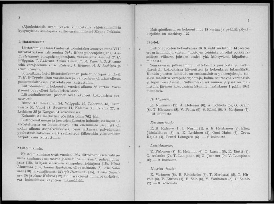 Laherma, Taimi Taisto. K. A. Vuori ja O. S~tvanto sekä varajäseninä E. K. Kale1'vo, j. E1'jama, A. IC Leskinen ja Hu