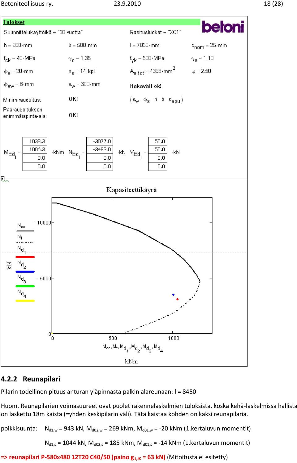 väli). Tätä kaistaa kohden on kaksi reunapilaria. poikkisuunta: N d1,w = 943 kn, M d02,w = 269 knm, M d01,w = -20 knm (1.