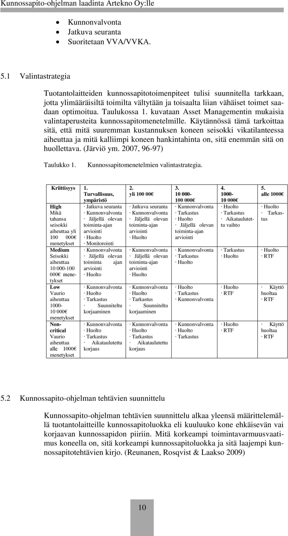 kuvataan Asset Managementin mukaisia valintaperusteita kunnossapitomenetelmille.