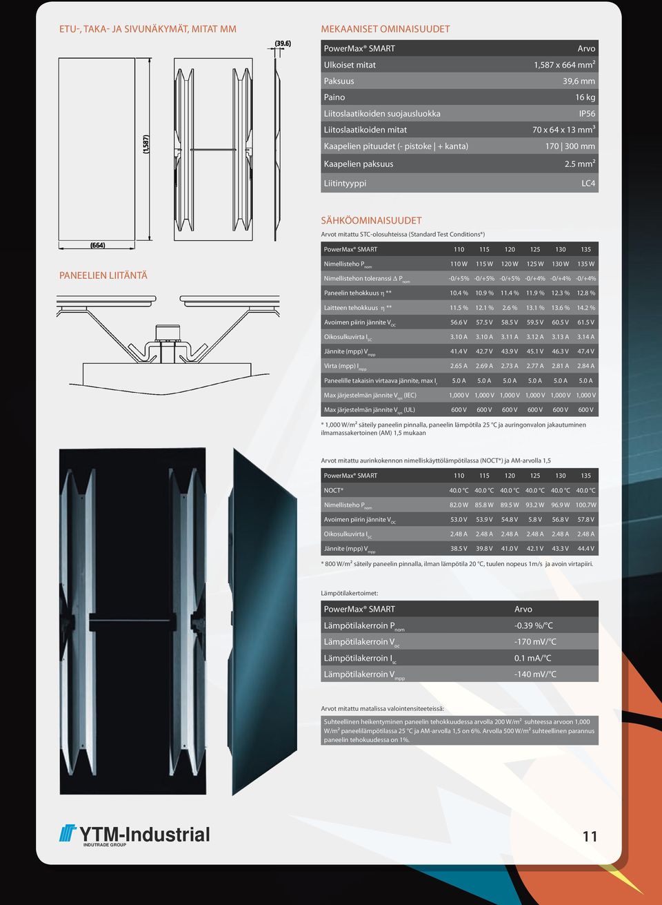 5 mm² LC4 SÄHKÖOMINAISUUDET Arvot mitattu STC-olosuhteissa (Standard Test Conditions*) PowerMax SMART 110 115 120 125 130 135 PANEELIEN LIITÄNTÄ Nimellisteho P nom 110 W 115 W 120 W 125 W 130 W 135 W