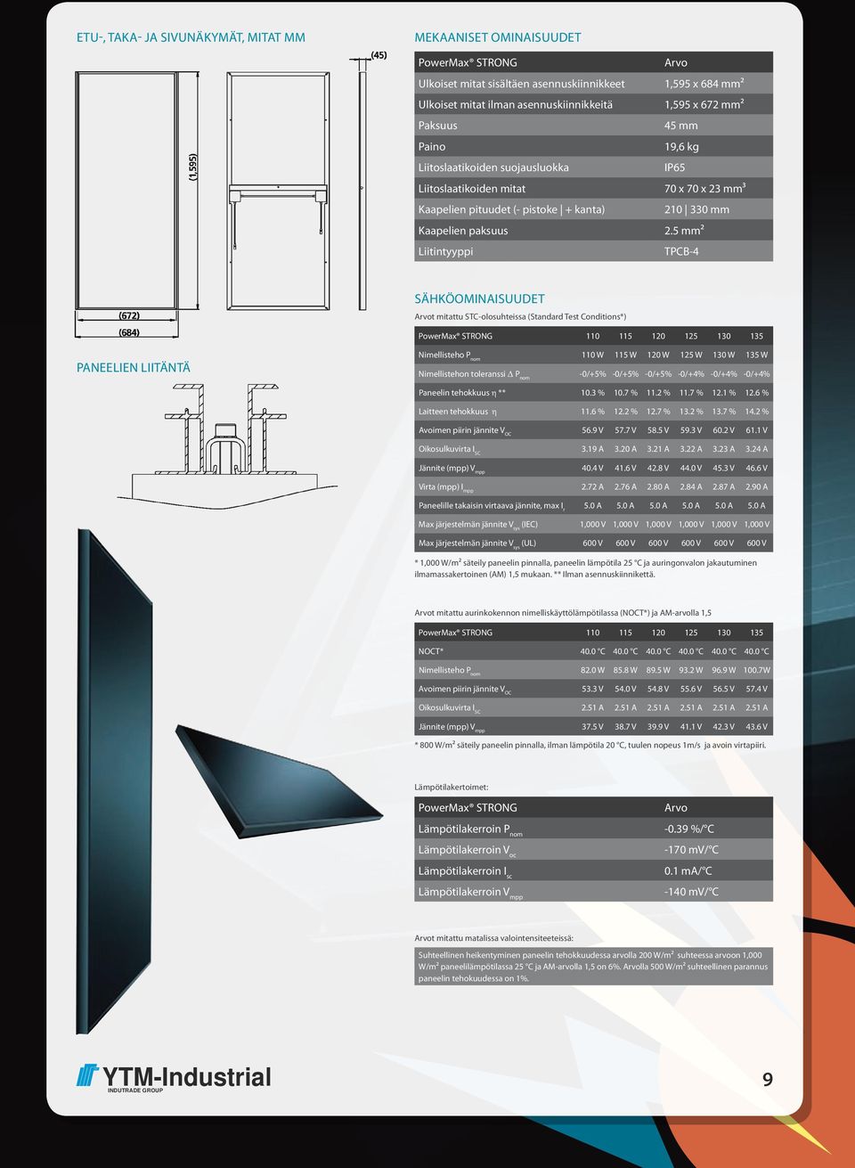 5 mm² TPCB-4 SÄHKÖOMINAISUUDET Arvot mitattu STC-olosuhteissa (Standard Test Conditions*) PowerMax STRONG 110 115 120 125 130 135 PANEELIEN LIITÄNTÄ Nimellisteho P nom 110 W 115 W 120 W 125 W 130 W
