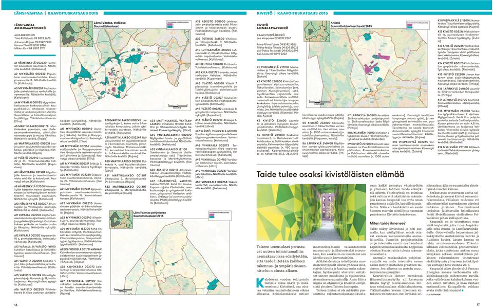 Nähtäville keväällä. A4 MYYRMÄKI 001925 Myyrmäen keskustaan korkeatasoinen kaupunkikeskus, tehokasta rakentamista ja laadukas julkinen ulkotila. Suunnittelu- ja toteuttamiskilpailu päättyy.