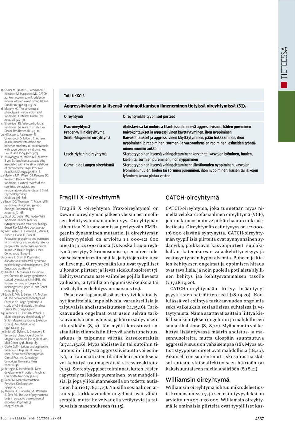 20 Niklasson L, Rasmussen P, Oskarsdóttir S, Gillberg C. Autism, ADHD, mental retardation and behavior problems in 100 individuals with 22q11 deletion syndrome. Res Dev Disabil 2009;30:763 73.