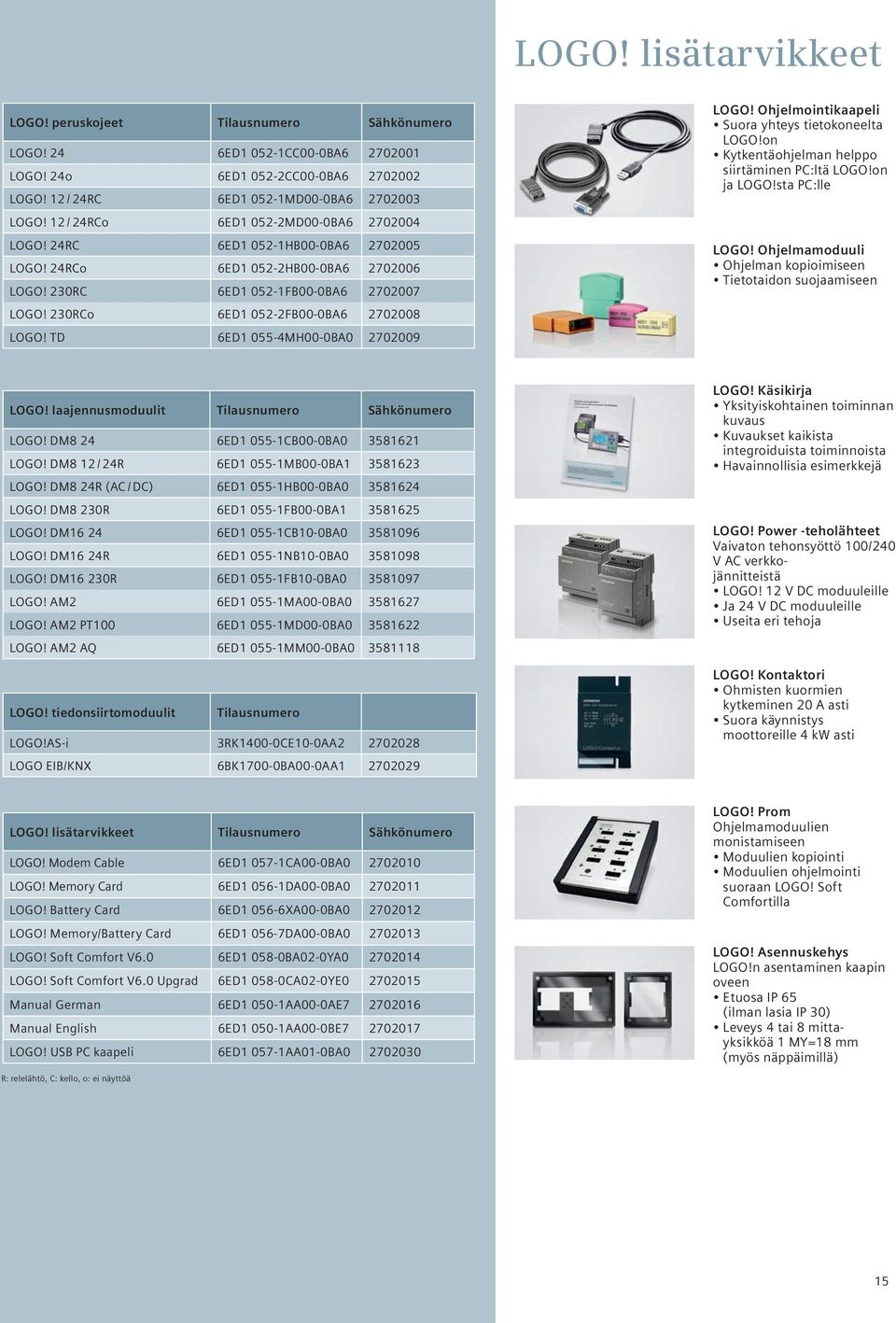 230RCo 6ED1 052-2FB00-0BA6 2702008 LOGO! TD 6ED1 055-4MH00-0BA0 2702009 LOGO! Ohjelmointikaapeli Suora yhteys tietokoneelta LOGO!on Kytkentäohjelman helppo siirtäminen PC:ltä LOGO!on ja LOGO!