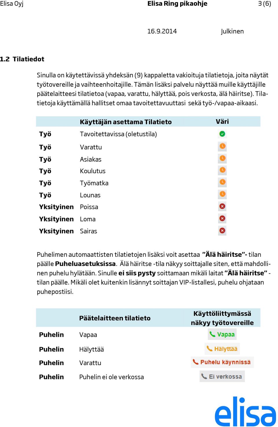 Tilatietoja käyttämällä hallitset omaa tavoitettavuuttasi sekä työ-/vapaa-aikaasi.