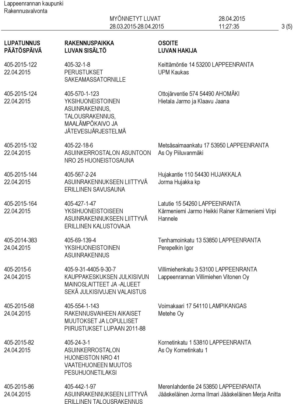 405-570-1-123 ASUINRAKENNUS, TALOUSRAKENNUS, MAALÄMPÖKAIVO JA JÄTEVESIJÄRJESTELMÄ 405-22-18-6 ASUNTOON NRO 25 HUONEISTOSAUNA 405-567-2-24 ERILLINEN SAVUSAUNA 405-427-1-47 YKSIHUONEISTOISEEN ERILLINEN