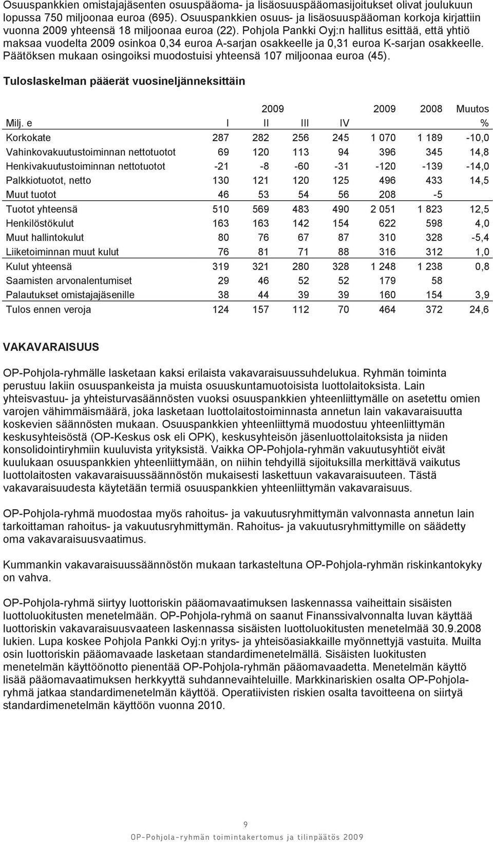 Pohjola Pankki Oyj:n hallitus esittää, että yhtiö maksaa vuodelta 2009 osinkoa 0,34 euroa A-sarjan osakkeelle ja 0,31 euroa K-sarjan osakkeelle.