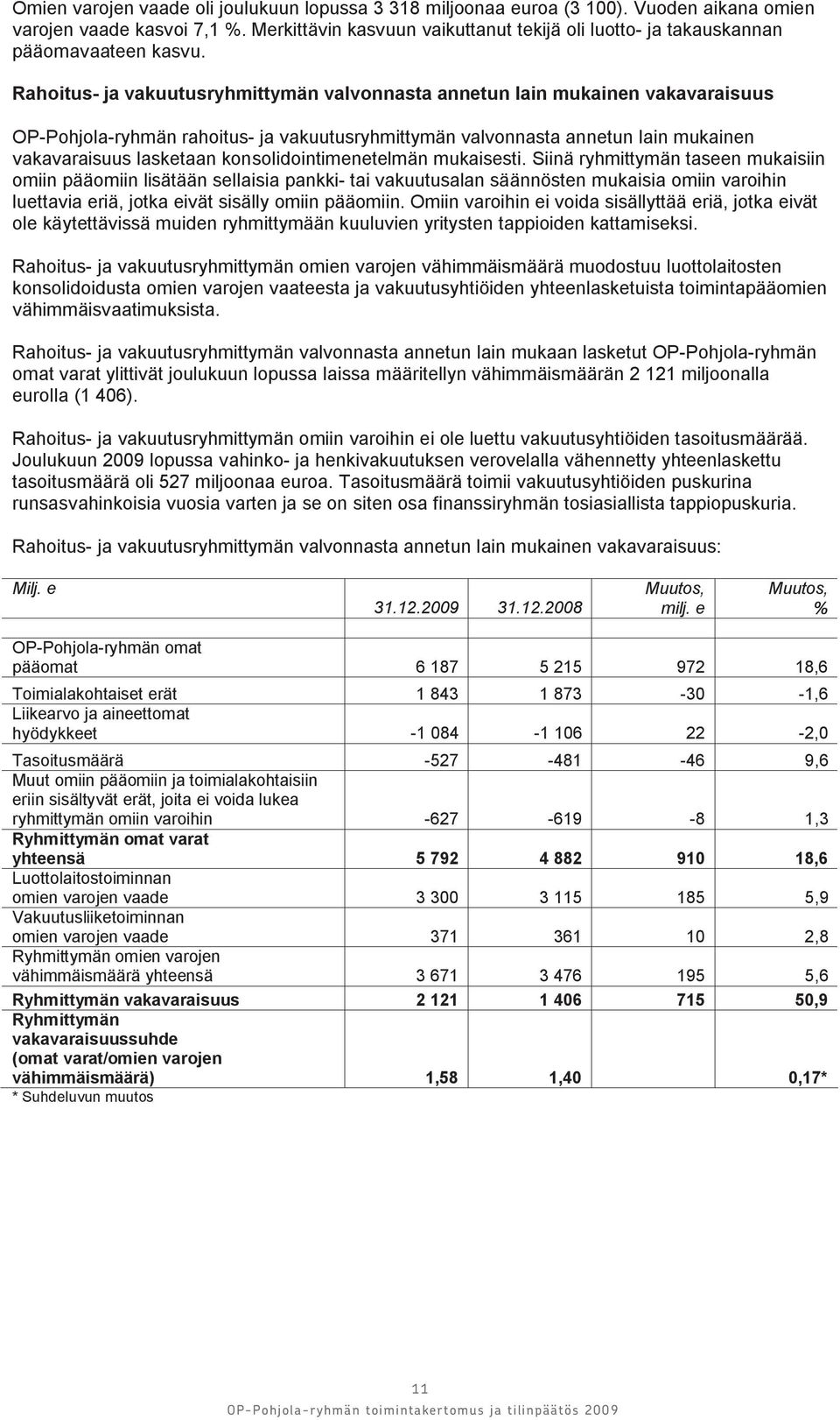 Rahoitus- ja vakuutusryhmittymän valvonnasta annetun lain mukainen vakavaraisuus OP-Pohjola-ryhmän rahoitus- ja vakuutusryhmittymän valvonnasta annetun lain mukainen vakavaraisuus lasketaan