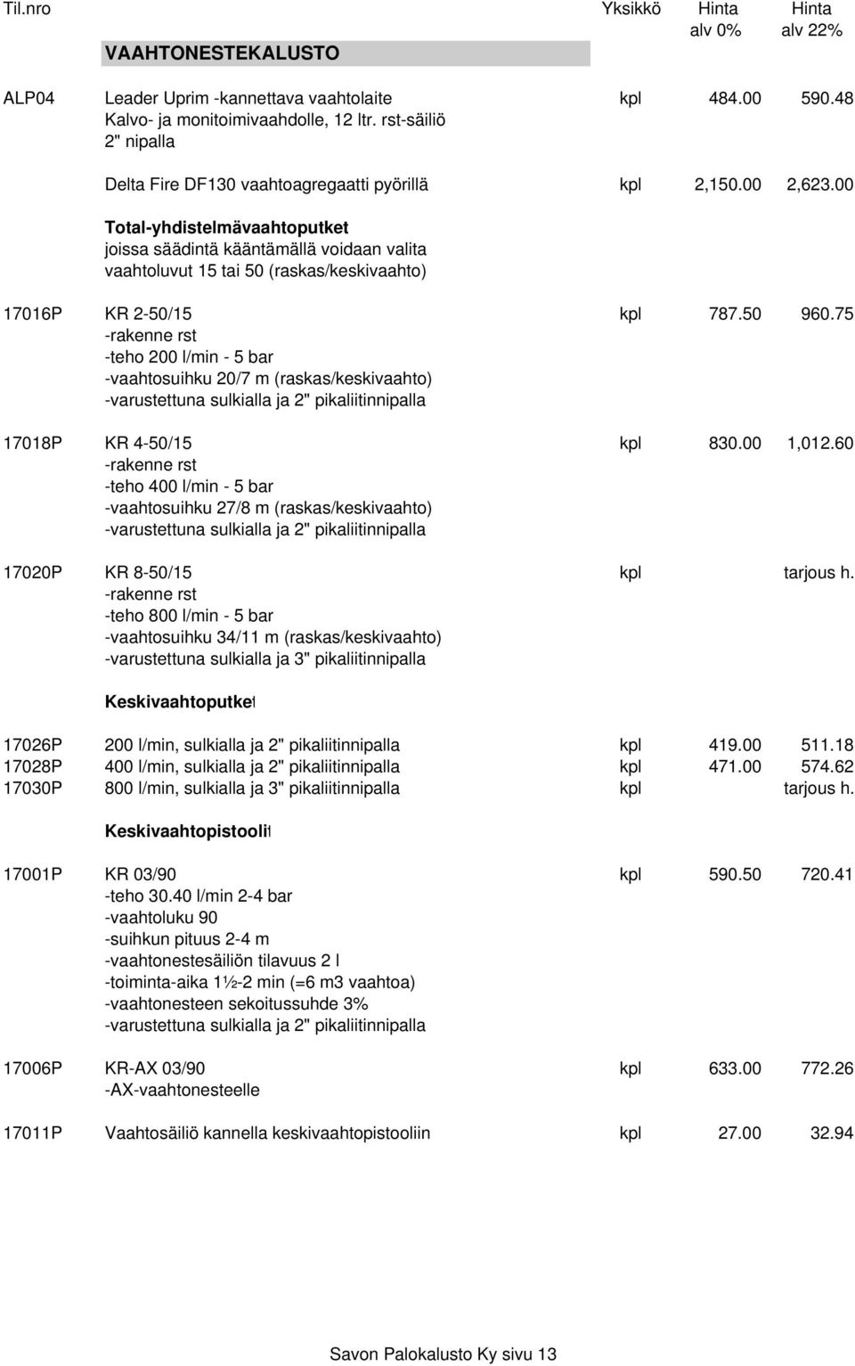 75 -rakenne rst -teho 200 l/min - 5 bar -vaahtosuihku 20/7 m (raskas/keskivaahto) -varustettuna sulkialla ja 2" pikaliitinnipalla 17018P KR 4-50/15 kpl 830.00 1,012.