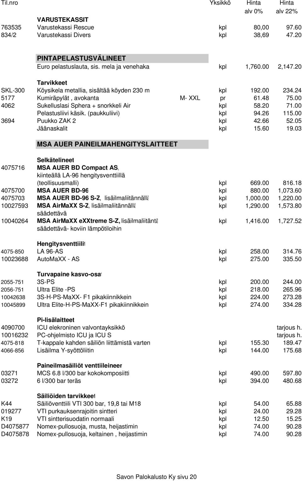 00 Pelastusliivi käsik. (paukkuliivi) kpl 94.26 115.00 3694 Puukko ZAK 2 kpl 42.66 52.05 Jäänaskalit kpl 15.60 19.