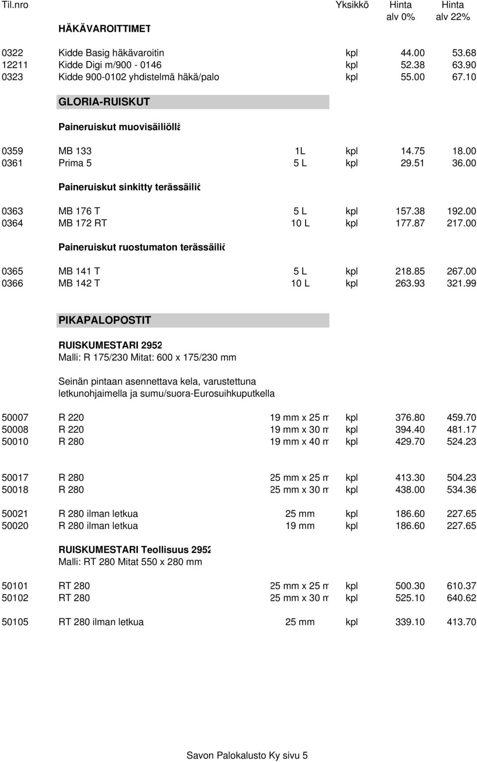 00 0364 MB 172 RT 10 L kpl 177.87 217.00 Paineruiskut ruostumaton terässäiliö 0365 MB 141 T 5 L kpl 218.85 267.00 0366 MB 142 T 10 L kpl 263.93 321.