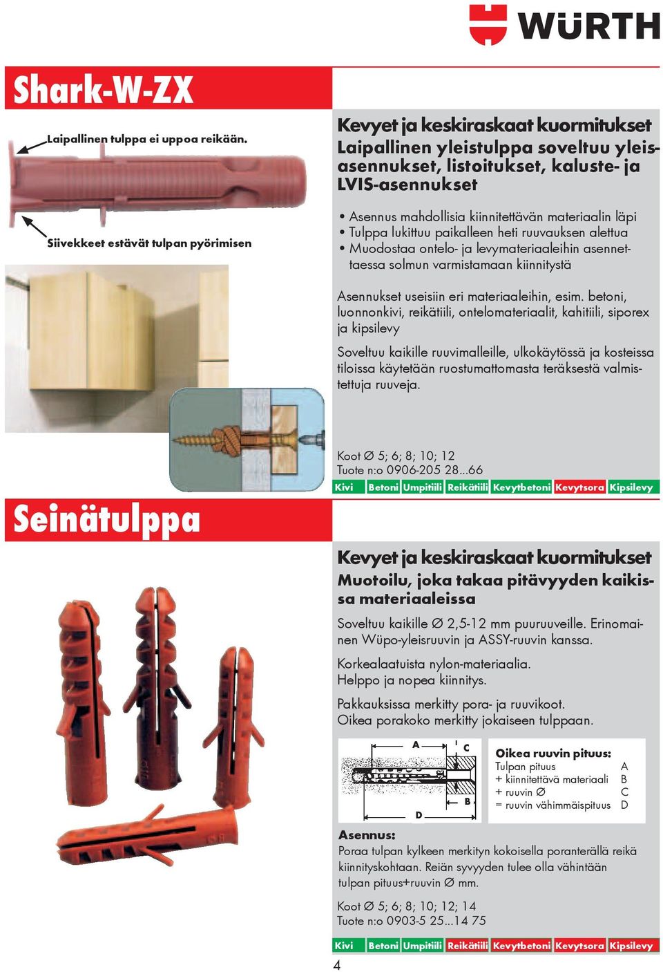 materiaalin läpi Tulppa lukittuu paikalleen heti ruuvauksen alettua Muodostaa ontelo- ja levymateriaaleihin asennettaessa solmun varmistamaan kiinnitystä Asennukset useisiin eri materiaaleihin, esim.