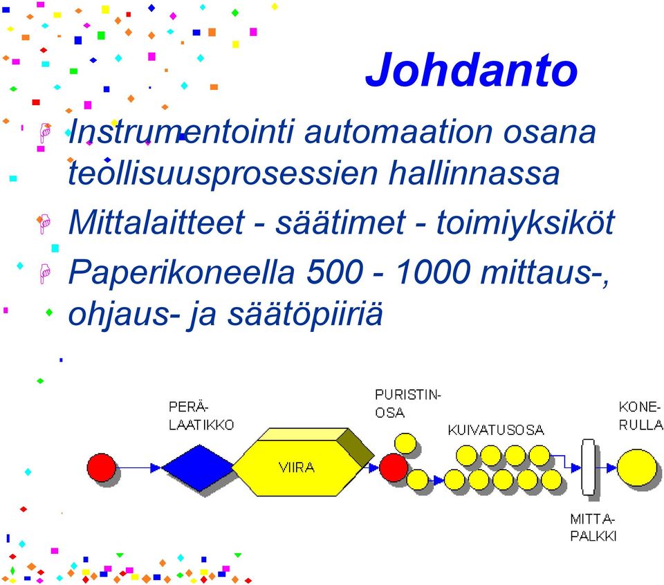 Mittalaitteet - säätimet - toimiyksiköt