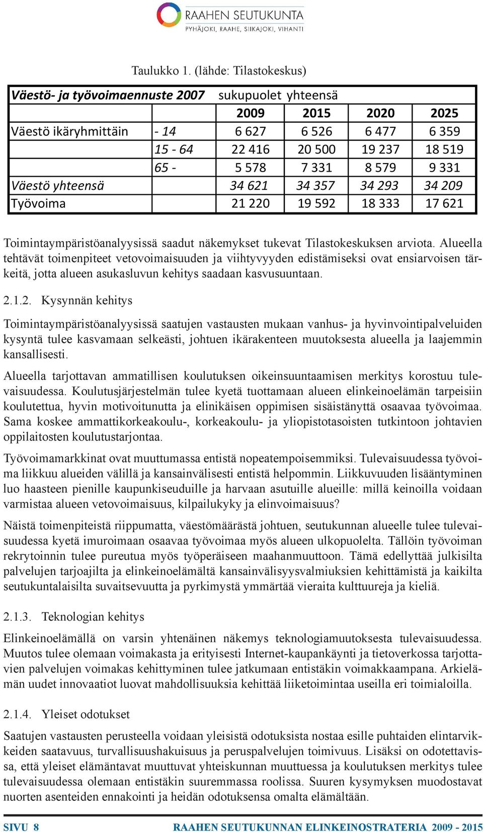 359 Väestö ikäryhmi äin ikäryhmi äin - 14 6 627 6 526 6 477 6 359 15 64 22 416 20 500 19 237 18 519 15-64 22 416 20 500 19 237 18 519 65 65-5 578 5 578 7 331 7 331 8 579 8 579 9 331 9 331 Väestö