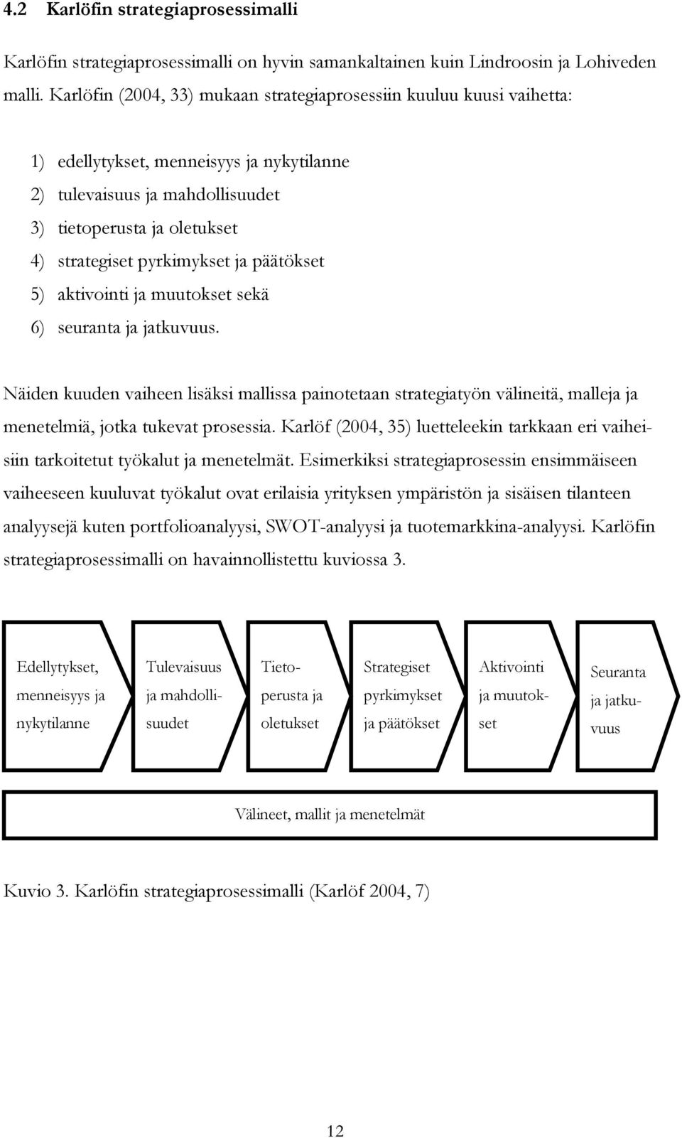 pyrkimykset ja päätökset 5) aktivointi ja muutokset sekä 6) seuranta ja jatkuvuus.