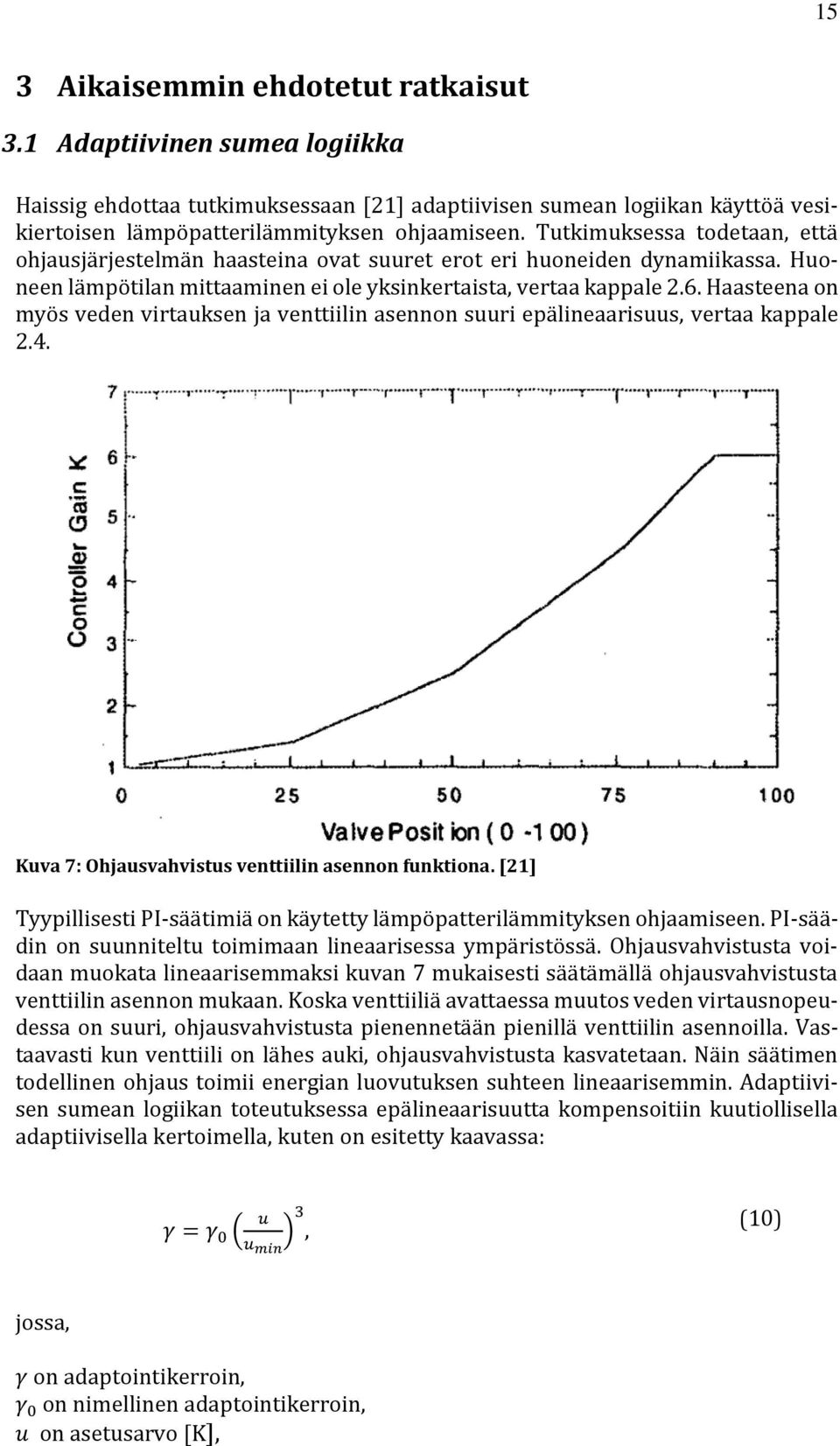 Haasteena on myös veden virtauksen ja venttiilin asennon suuri epälineaarisuus, vertaa kappale 2.4. Kuva 7: Ohjausvahvistus venttiilin asennon funktiona.