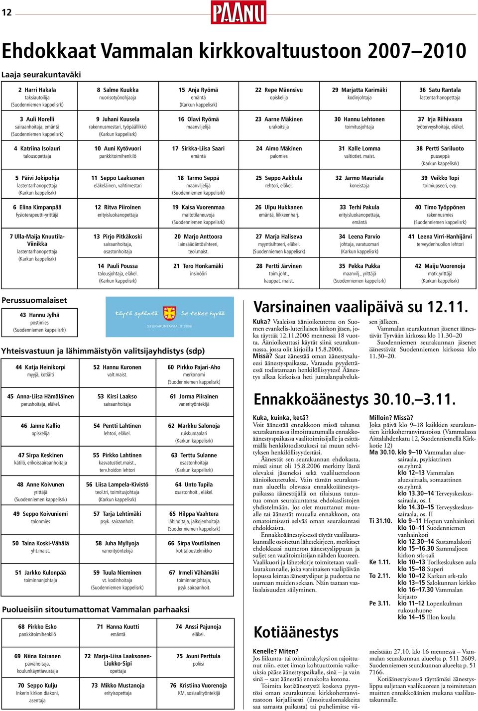 urakoitsija 30 Hannu Lehtonen toimitusjohtaja 37 Irja Riihivaara työterveyshoitaja, eläkel.