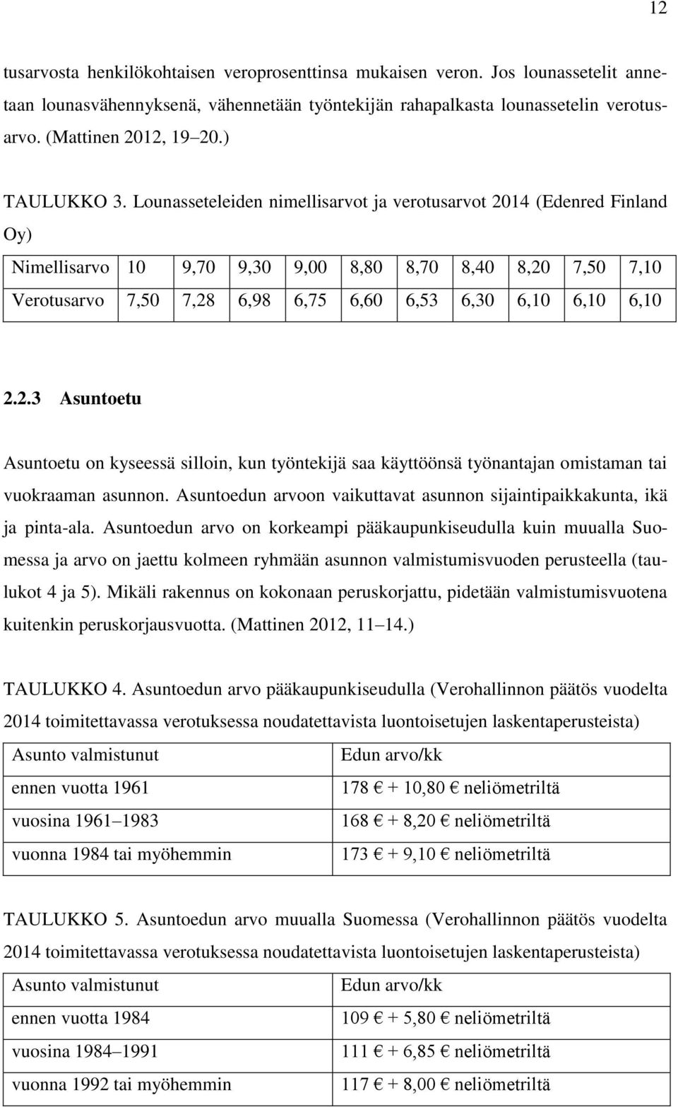 Lounasseteleiden nimellisarvot ja verotusarvot 2014 (Edenred Finland Oy) Nimellisarvo 10 9,70 9,30 9,00 8,80 8,70 8,40 8,20 7,50 7,10 Verotusarvo 7,50 7,28 6,98 6,75 6,60 6,53 6,30 6,10 6,10 6,10 2.2.3 Asuntoetu Asuntoetu on kyseessä silloin, kun työntekijä saa käyttöönsä työnantajan omistaman tai vuokraaman asunnon.