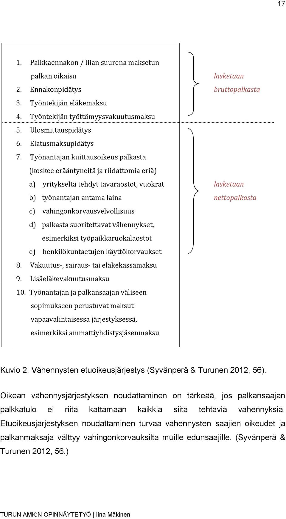 Työnantajan kuittausoikeus palkasta (koskee erääntyneitä ja riidattomia eriä) a) yritykseltä tehdyt tavaraostot, vuokrat lasketaan b) työnantajan antama laina nettopalkasta c)