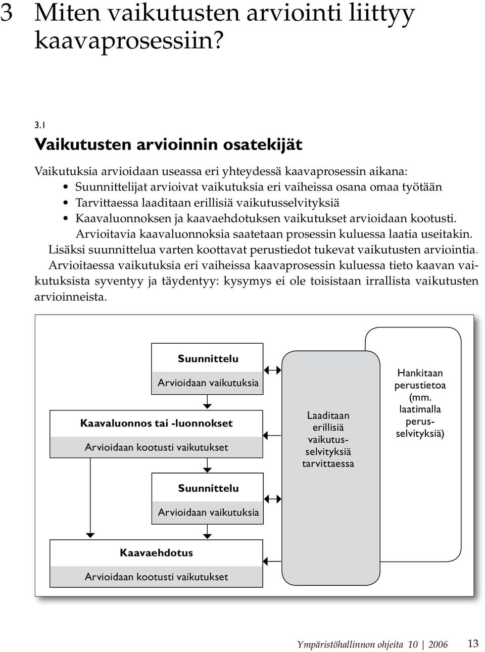 erillisiä vaikutusselvityksiä Kaavaluonnoksen ja kaavaehdotuksen vaikutukset arvioidaan kootusti. Arvioitavia kaavaluonnoksia saatetaan prosessin kuluessa laatia useitakin.