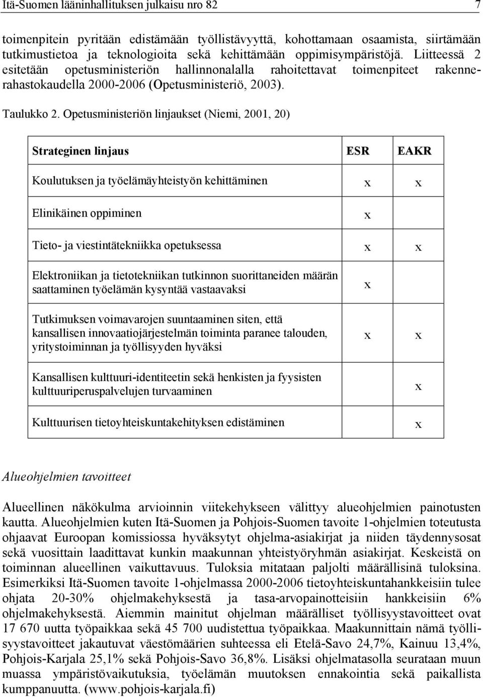 Opetusministeriön linjaukset (Niemi, 2001, 20) Strateginen linjaus ESR EAKR Koulutuksen ja työelämäyhteistyön kehittäminen x x Elinikäinen oppiminen x Tieto- ja viestintätekniikka opetuksessa x x