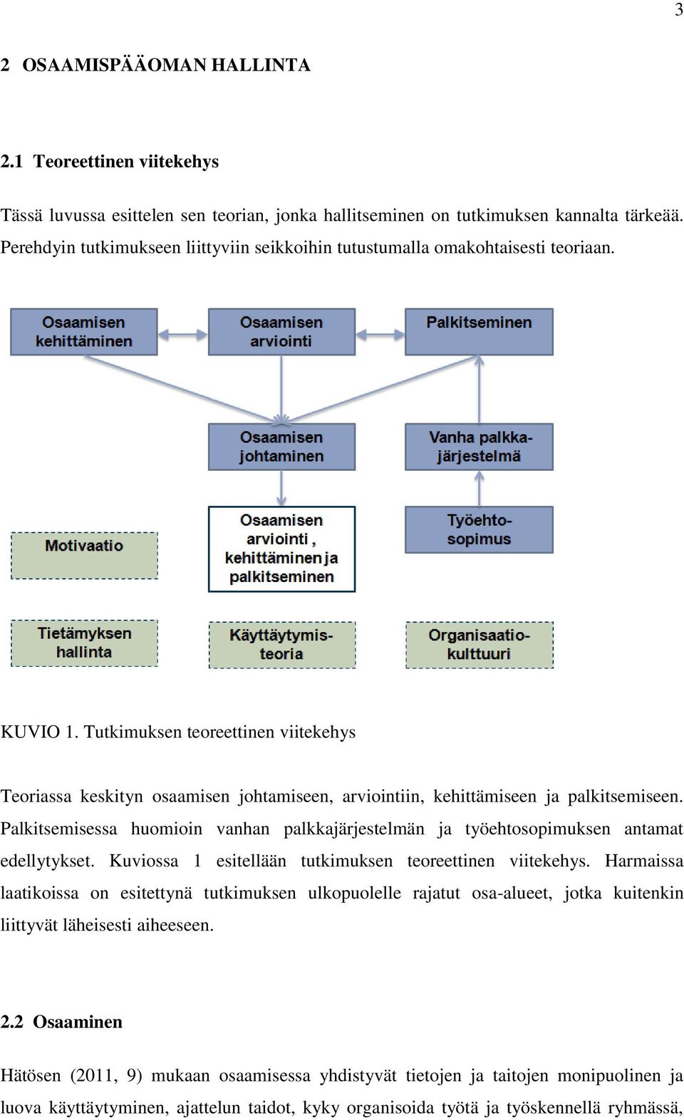 Tutkimuksen teoreettinen viitekehys Teoriassa keskityn osaamisen johtamiseen, arviointiin, kehittämiseen ja palkitsemiseen.