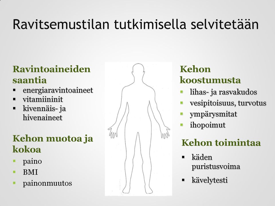 kokoa paino BMI painonmuutos Kehon koostumusta lihas- ja rasvakudos