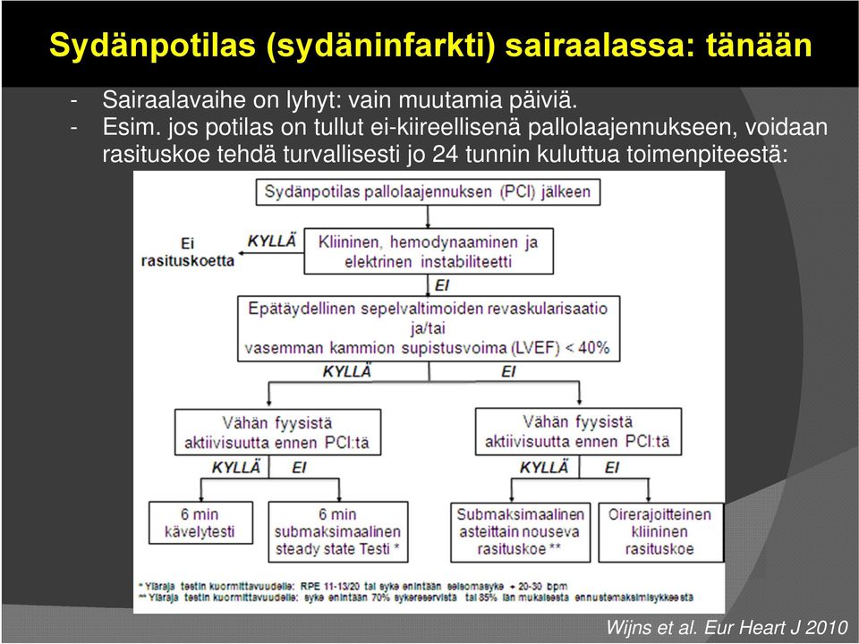 jos potilas on tullut ei-kiireellisenä pallolaajennukseen, voidaan