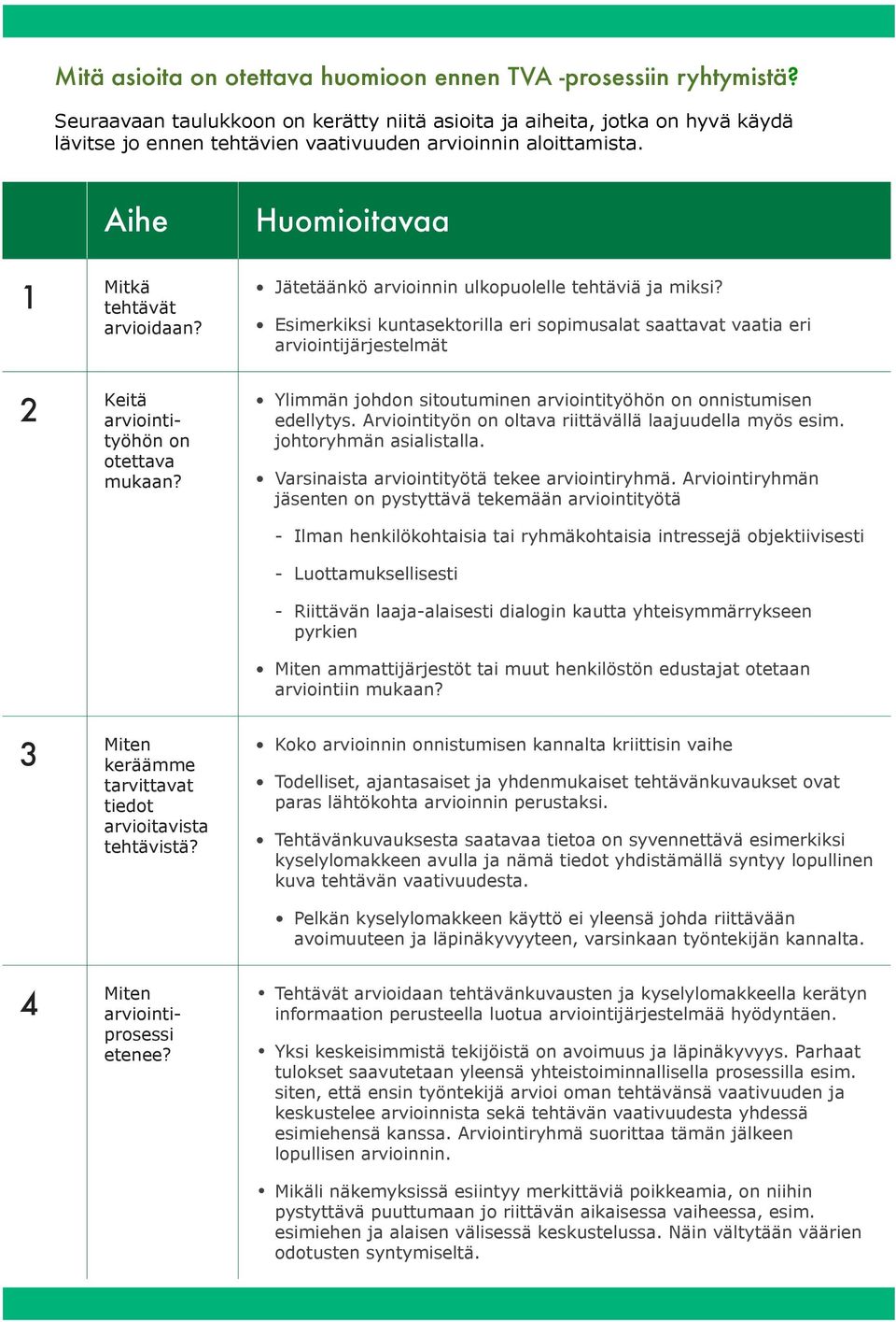 Keitä arviointityöhön on otettava mukaan? Huomioitavaa Jätetäänkö arvioinnin ulkopuolelle tehtäviä ja miksi?