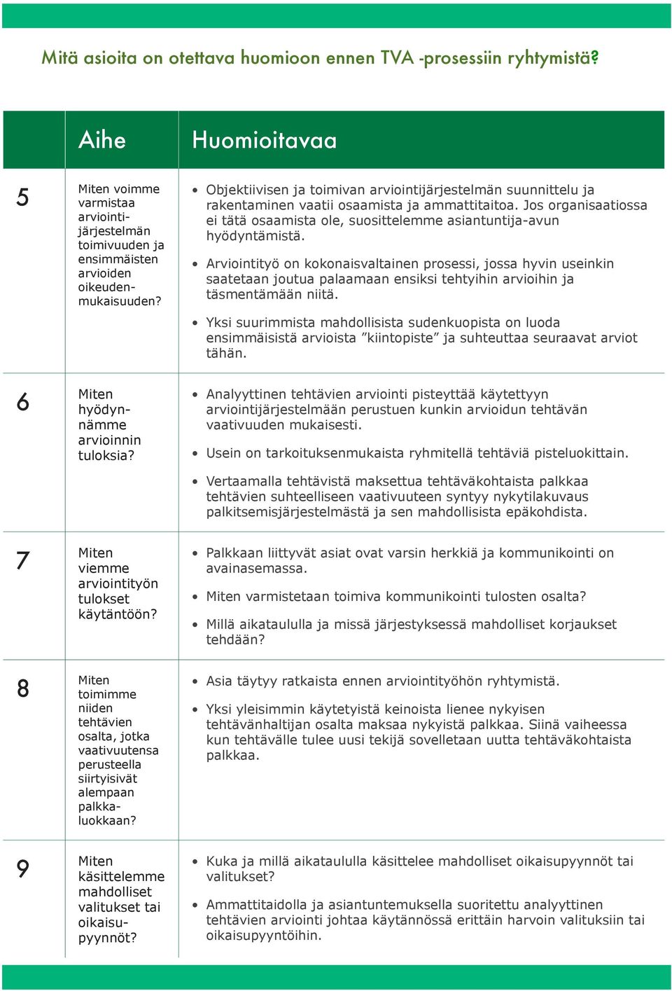 Jos organisaatiossa ei tätä osaamista ole, suosittelemme asiantuntija-avun hyödyntämistä.