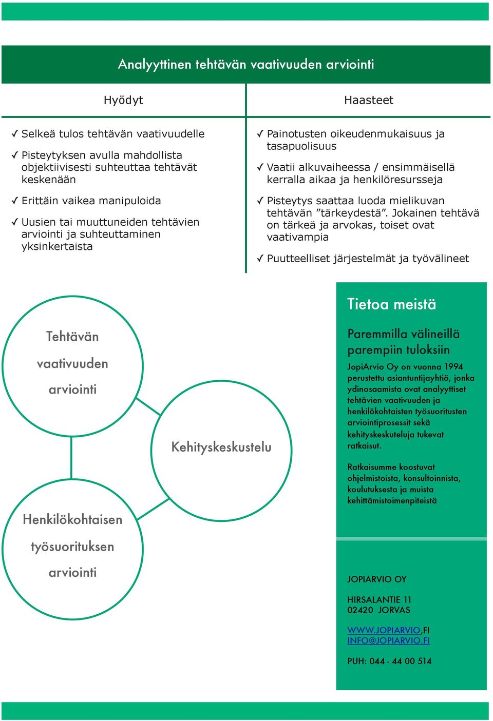 henkilöresursseja Pisteytys saattaa luoda mielikuvan tehtävän tärkeydestä.