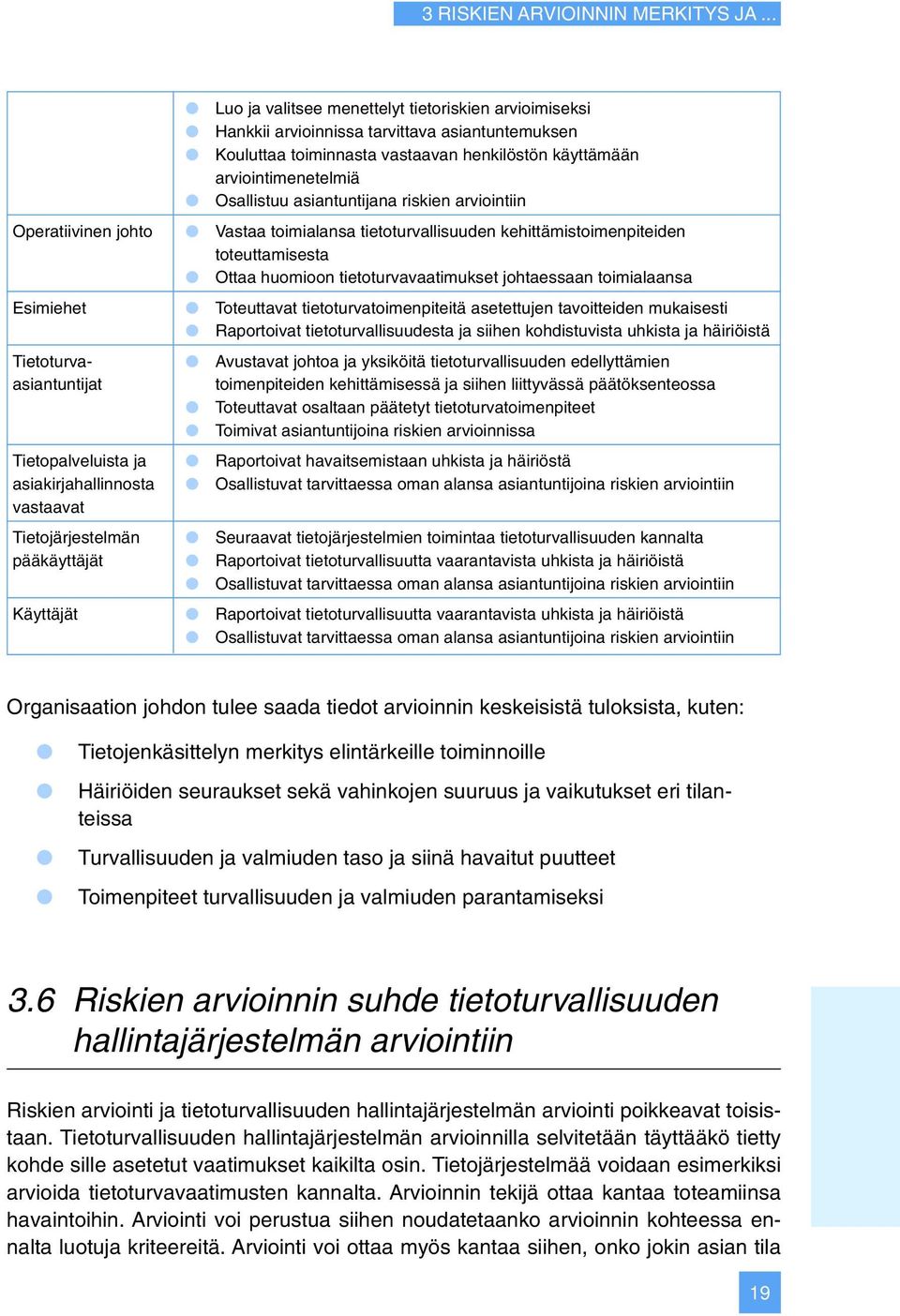 asiantuntijana riskien arviointiin Operatiivinen johto Vastaa toimialansa tietoturvallisuuden kehittämistoimenpiteiden toteuttamisesta Ottaa huomioon tietoturvavaatimukset johtaessaan toimialaansa