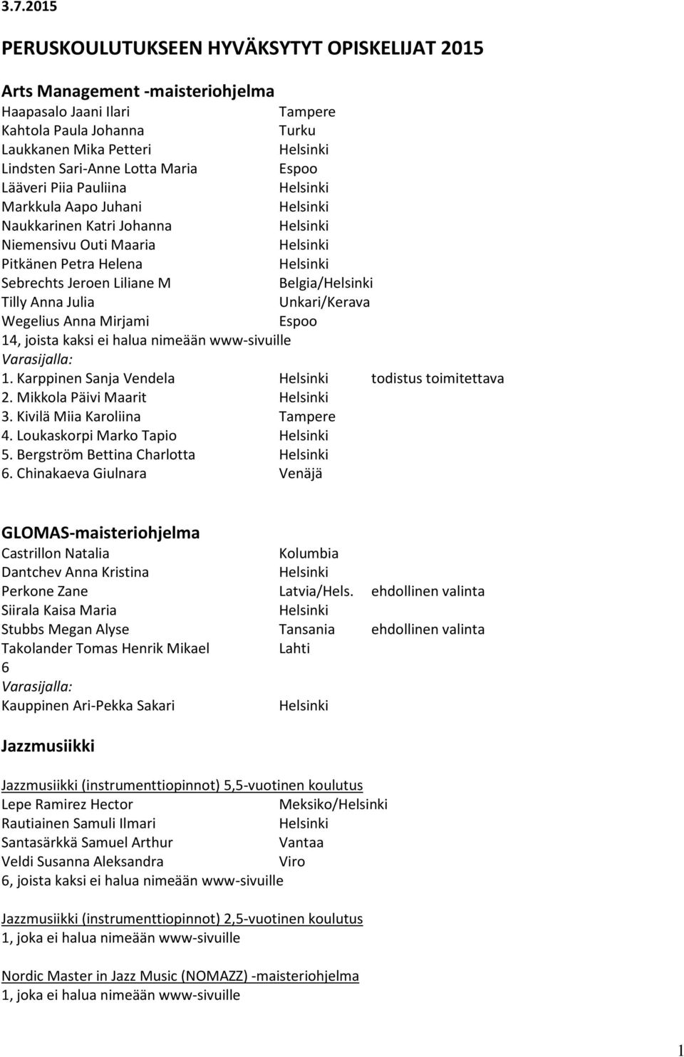 joista kaksi ei halua nimeään www-sivuille. Karppinen Sanja Vendela todistus toimitettava. Mikkola Päivi Maarit. Kivilä Miia Karoliina Tampere 4. Loukaskorpi Marko Tapio 5.