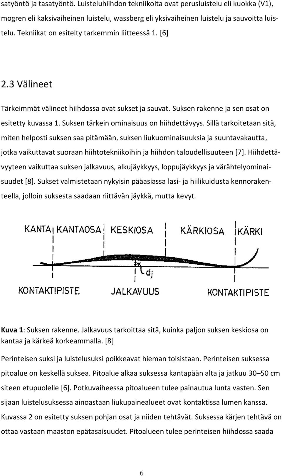 Suksen tärkein ominaisuus on hiihdettävyys.